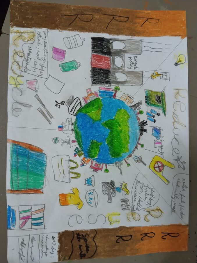 World Map Student Project